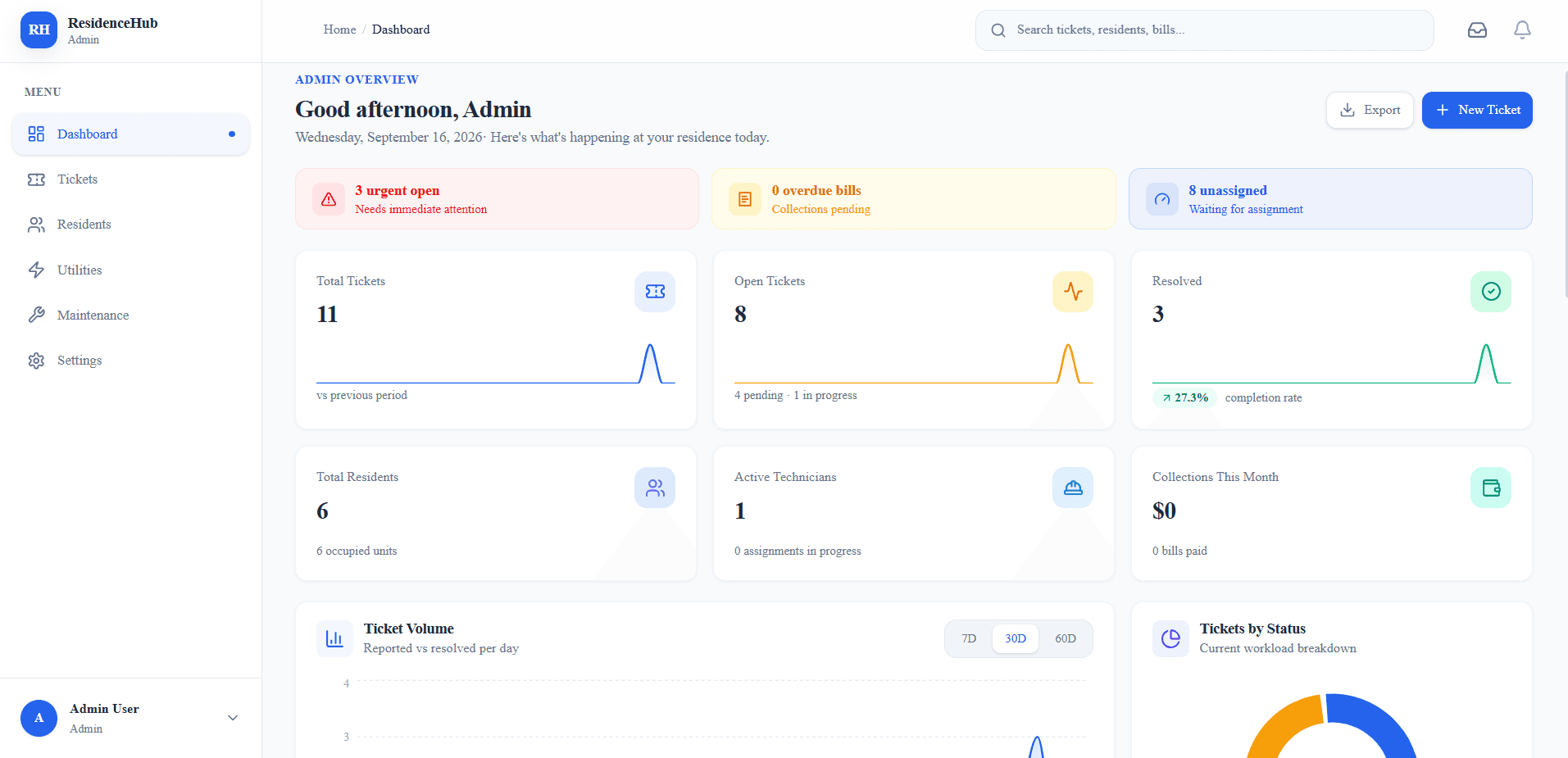 Residencies Hub CRM